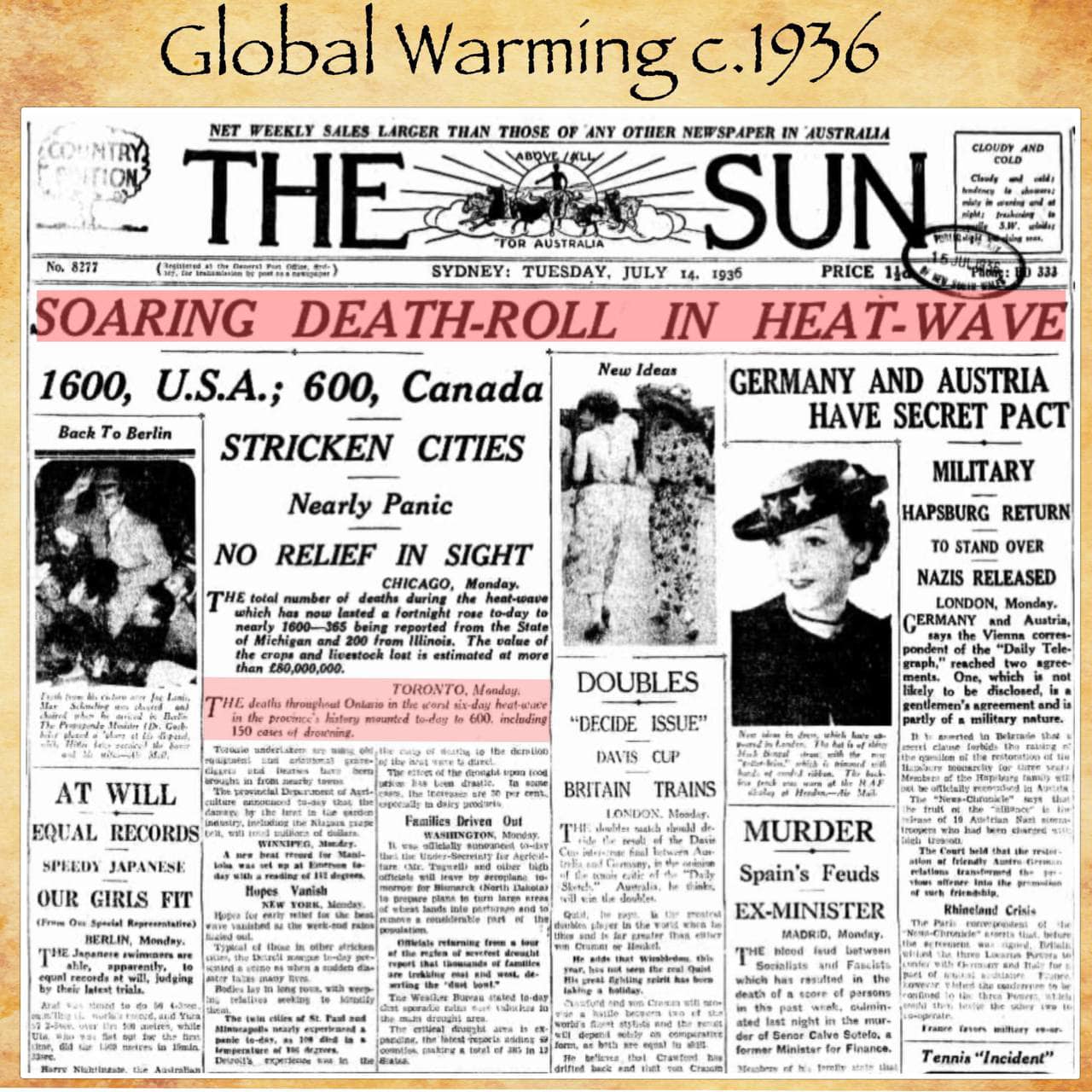 The Mainstream Media Global Warming Word Porn Since Year 1936 – How the Media Coverage Stokes Fear & Panic